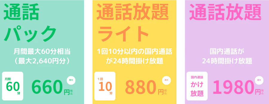 UQモバイル 通話オプション